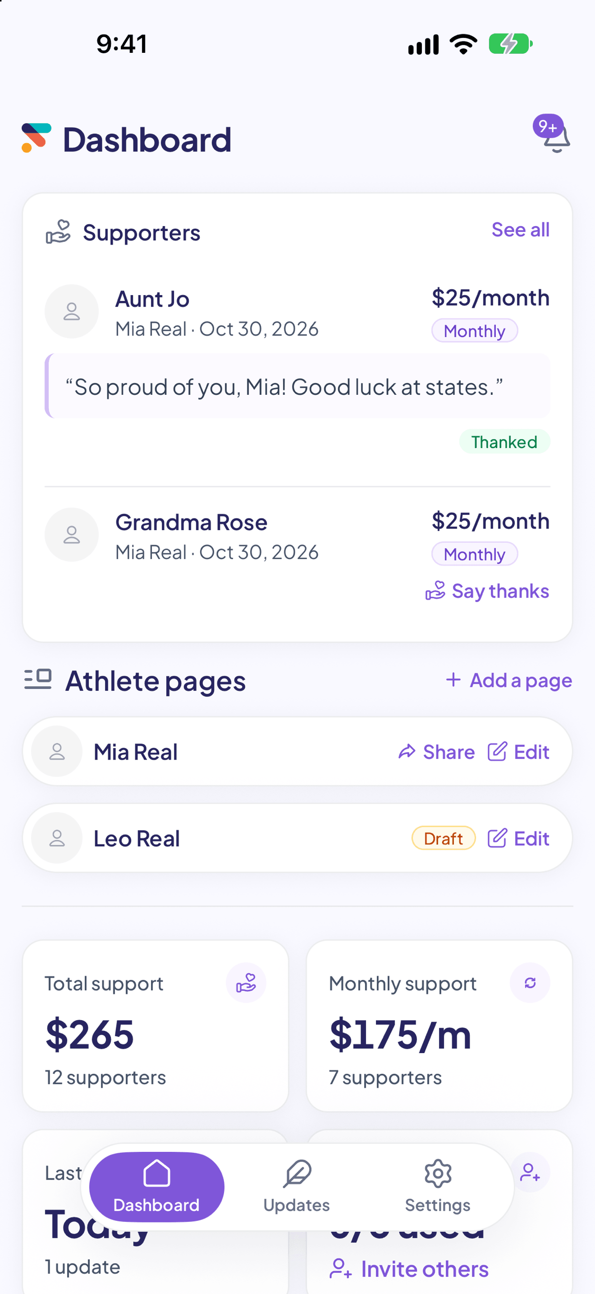 The Fundify app dashboard: supporters like Aunt Jo with her note and a Thanked tag, the athlete pages for Mia and Leo, then total and monthly support.
